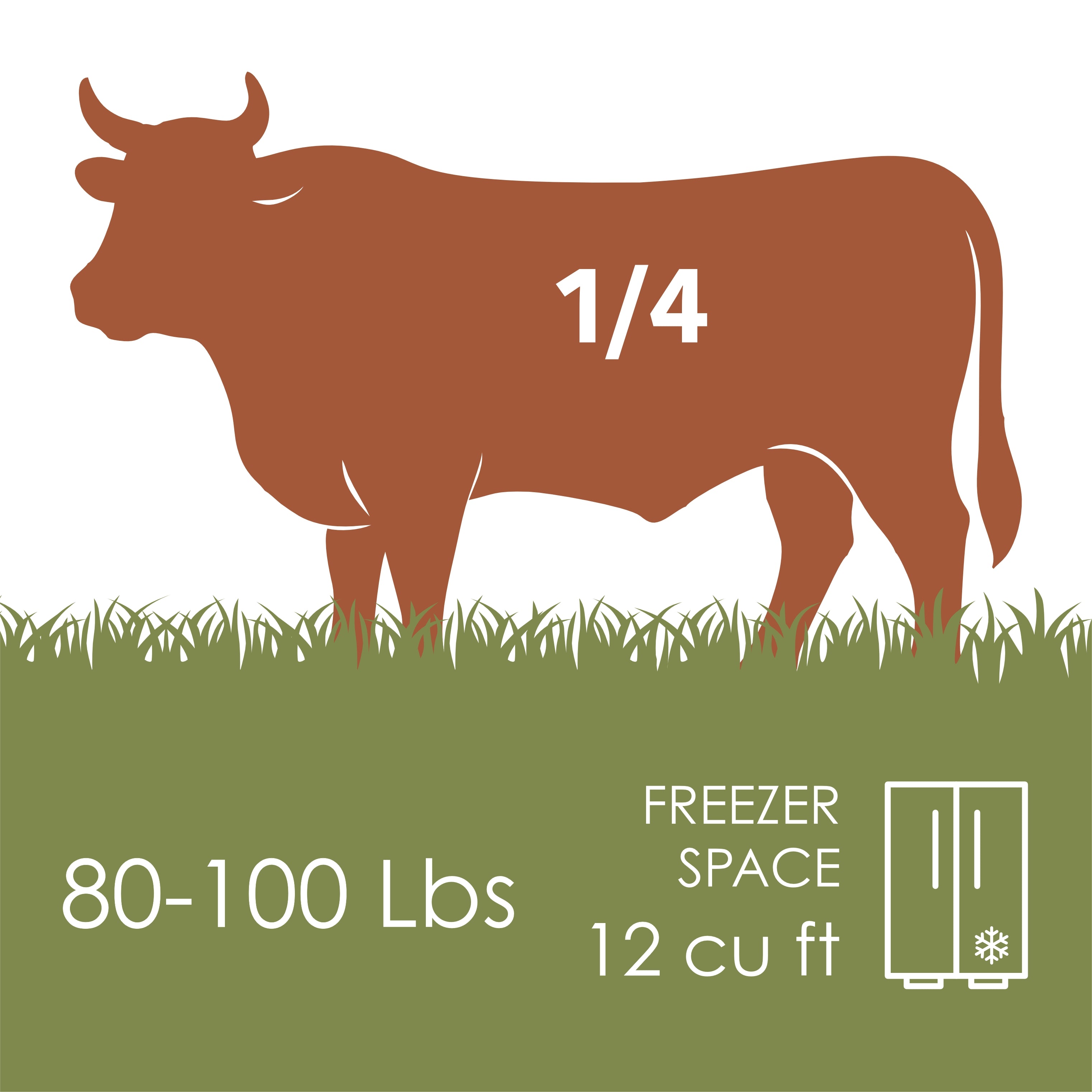 One Forth Cow Share Deposit (Total ~$1500)