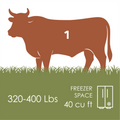 Whole Cow Share Deposit (Total ~$5,200)